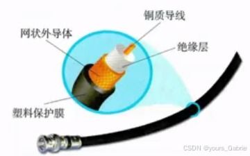 第四章 计算机网络技术核心解析