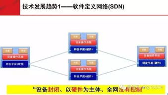 刘韵洁院士 未来网络技术在广电领域的融合与应用前景探讨