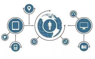 开工指南 假期要闻回顾与本周财经科技大事前瞻